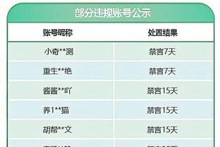 班凯罗谈九连胜：总会输的 但我们想尽可能长时间保持这种状态